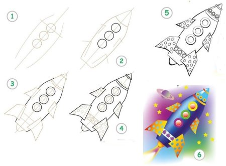 Поэтапное рисование ракеты
