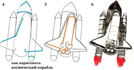 Космический корабль пошагово