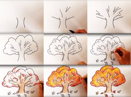 Осенний дерево рисунок карандашом для начинающих