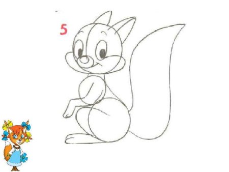 Схематичное изображение белки