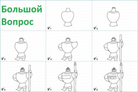 Поэтапное рисование богатырей для детей
