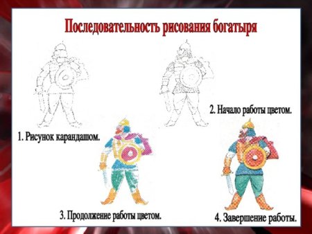 Батальный Жанр изо 4 класс