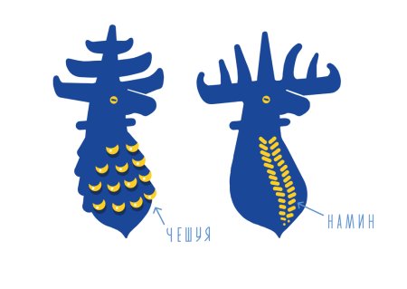 Глиняная игрушка Абашевская орнамент