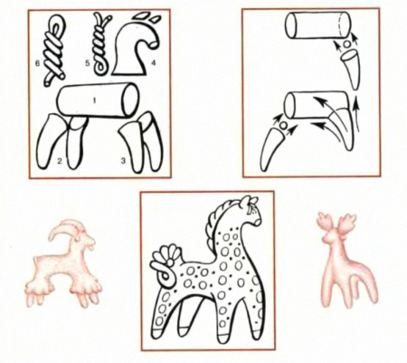 Пошаговая лепка дымковского коня