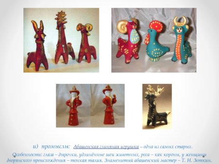 Татьяна Евгеньевна Соловьева Абашевская игрушка