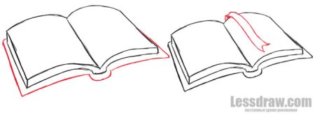 Нарисовать книгу поэтапно для начинающих