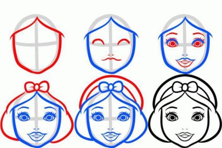 Поэтапный рисунок принцессы