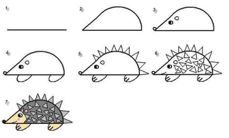 Рисование ежа