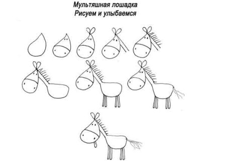 Лошадь для рисования детям