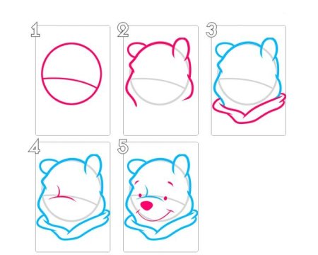 Рисунки поэтапно мультяшки