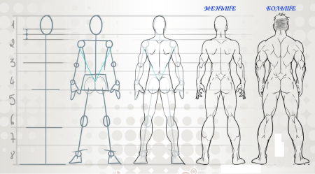 Рисование фигуры человека в движении