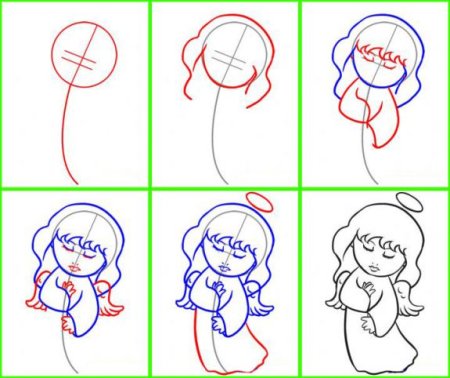 Как нарисовать ангелочка поэтапно