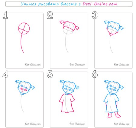 Рисунок девочки поэтапно