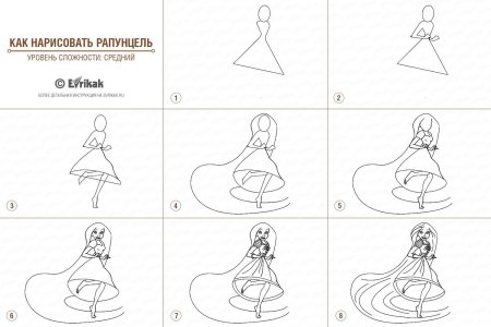 Как нарисовать Рапунцель пошагово