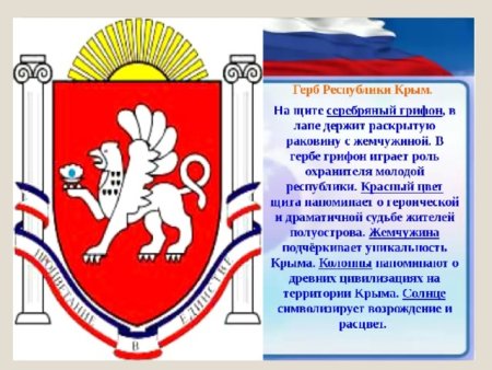 Герб Республики Крым