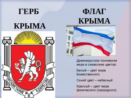 Государственный флаг Крыма
