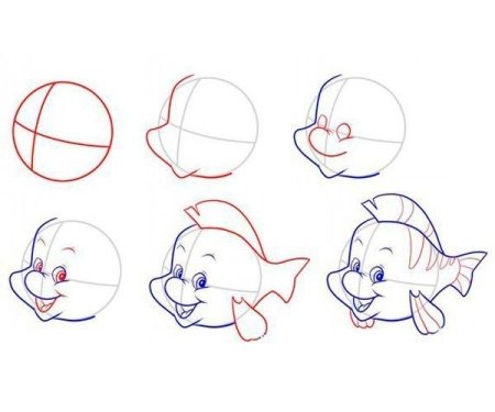 Рисунки поэтапно