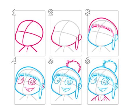 Уроки рисования зайца