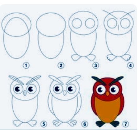 Поэтапное рисование Совы