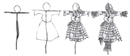 Чучело Масленицы рисунок