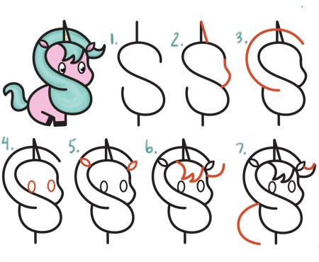 Как нарисовать единорога поэтапно для детей 5 лет