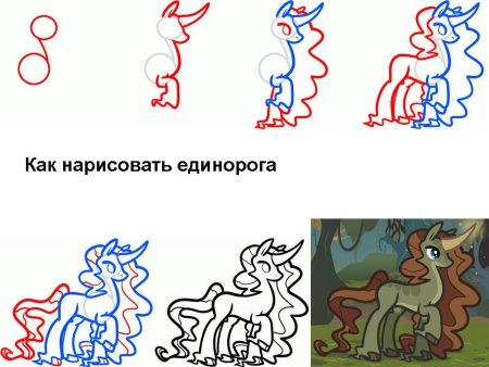 Как научиться рисовать единорога