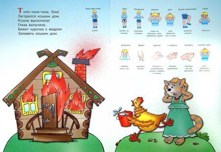 Пальчиковая гимнастика Кошкин дом
