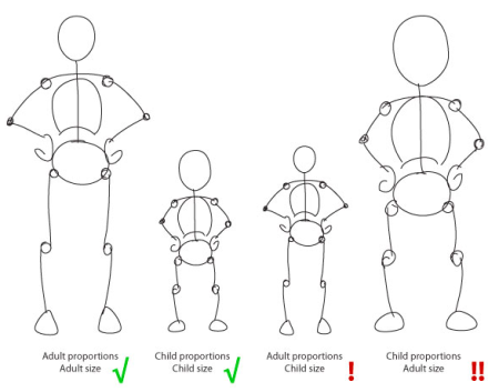 Анатомия человека для рисования ребенок