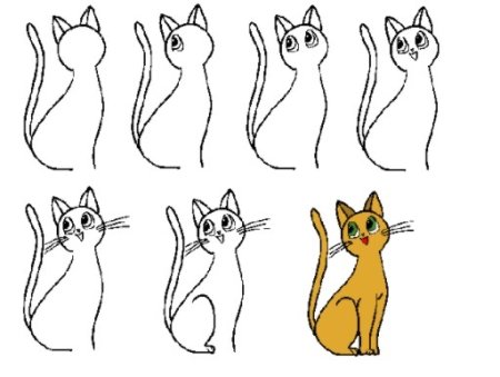 Пошаговое рисование кошки для дошкольников