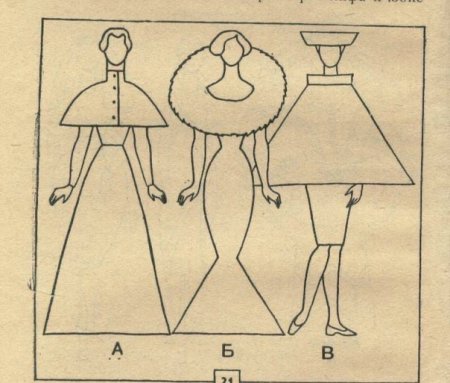 Костюм изо 7 класс