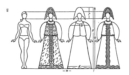 Эскиз исторического костюма для театрального представления