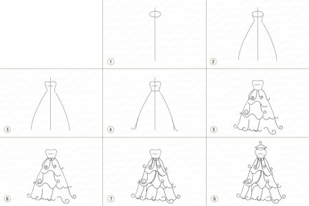 Поэтапный рисунок платья