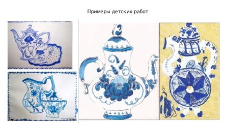 Гжельская посуда рисование для дошкольников