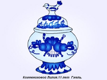 Рисование чайник Гжель в подготовительной группе