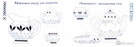 Чайник Гжель рисунок