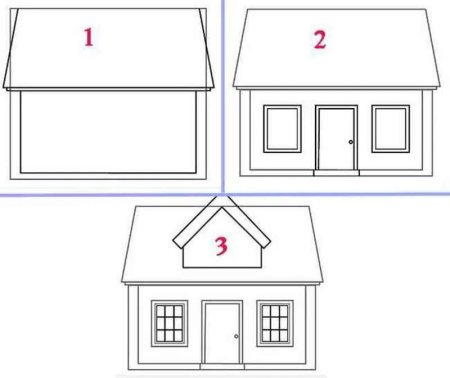 Поэтапное рисование дом