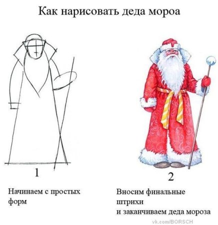 Схема рисования Деда Мороза