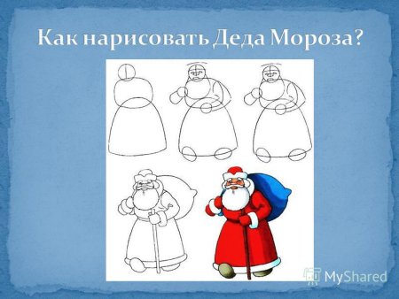 Этапы рисования Деда Мороза для детей