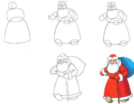 Рисование Деда Мороза и Снегурочки