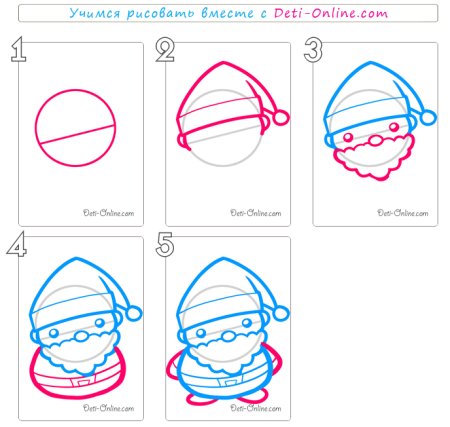 Рисовать Деда Мороза