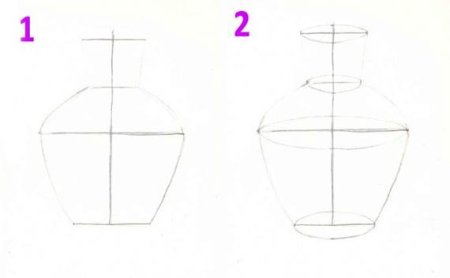 Этапы рисования кувшина
