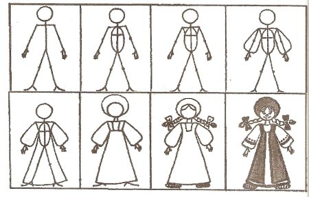 Рисование кукла в национальном костюме Комарова