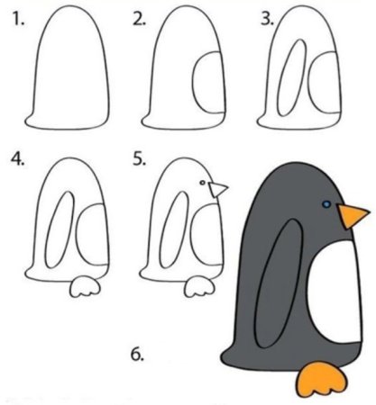 Как нарисоватьтрохпенгвинов