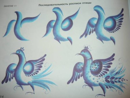 Последовательность росписи птицы Гжель