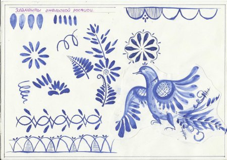 Поэтапное рисование птицы Гжель