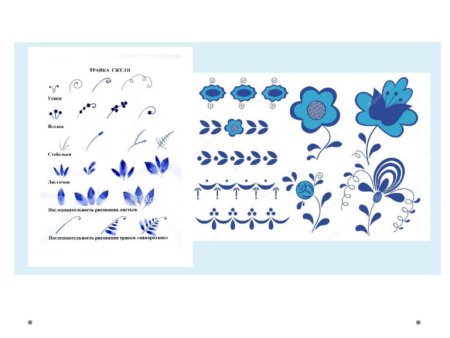 Гжель роспись тарелки поэтапное