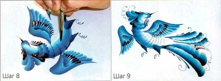 Гжельская роспись элементы росписи