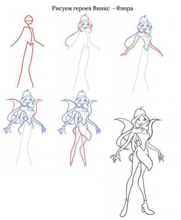 Винкс рисунки поэтапно