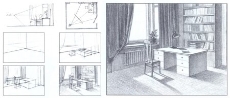 Пространства интерьера (угловая или фронтальная перспектива)