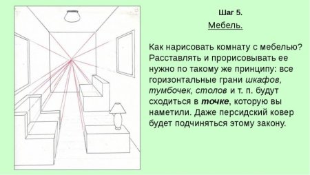 Комната в перспективе с мебелью рисунок